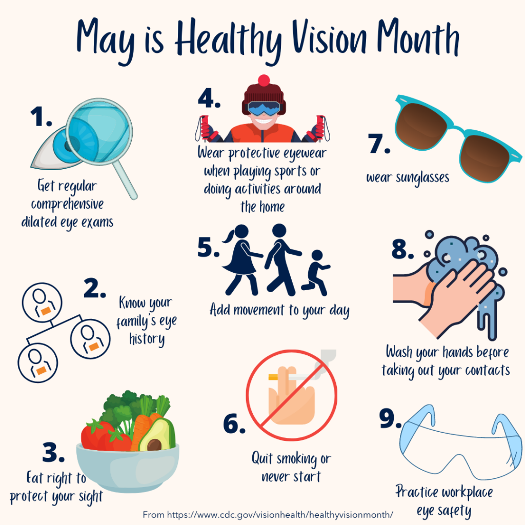 Healthy VIsion Month